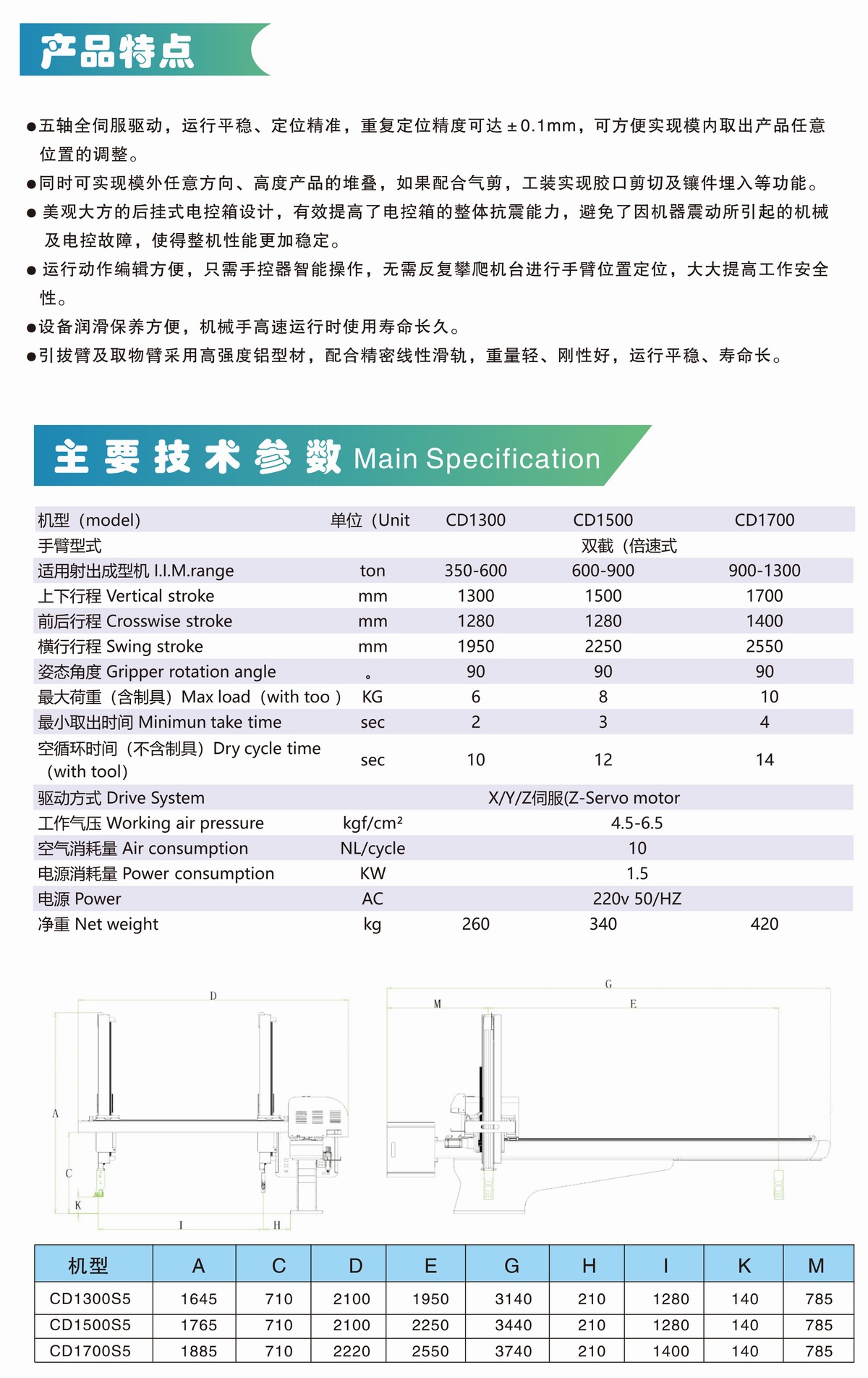 框架结构五轴伺服机械手.jpg